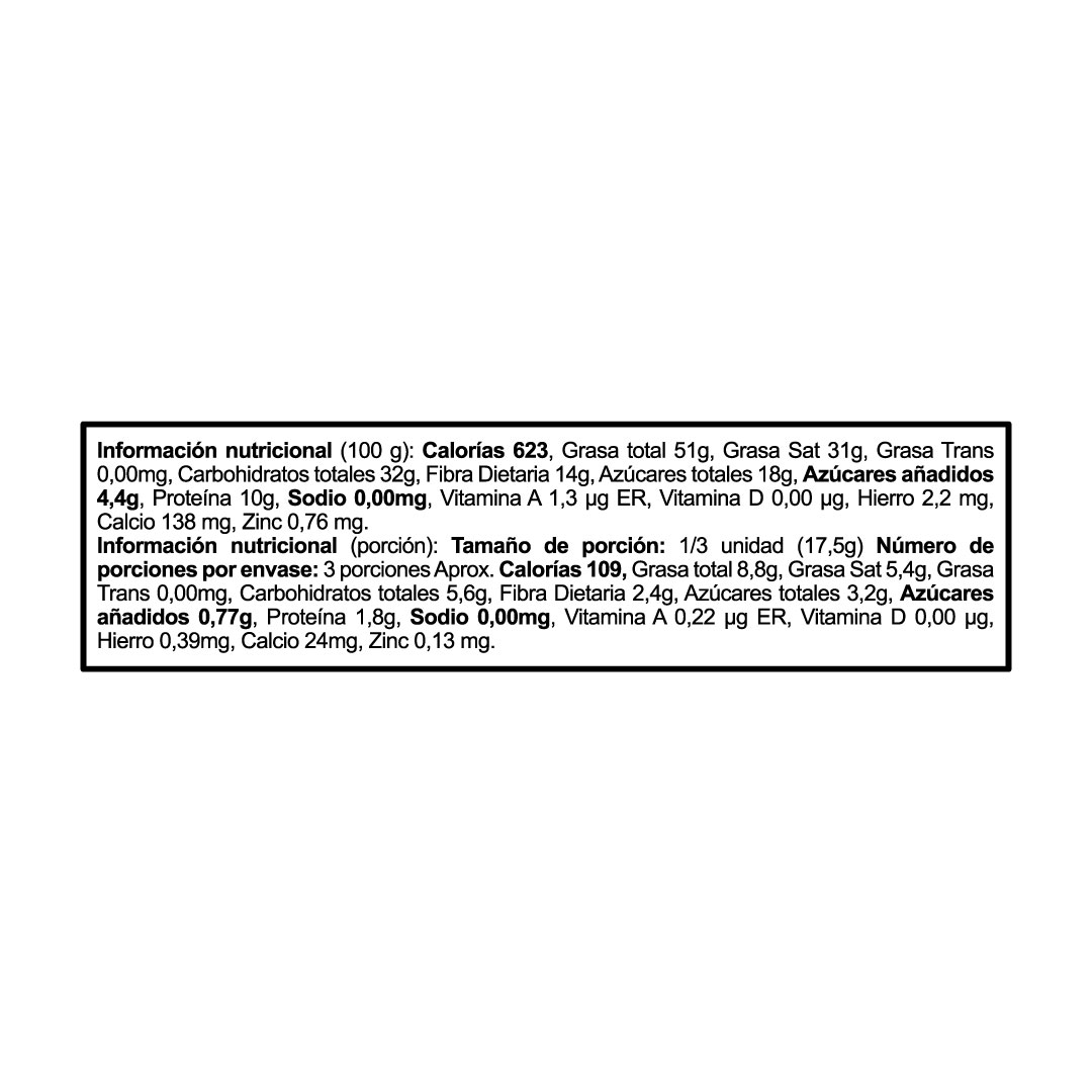 Tabla nutricional