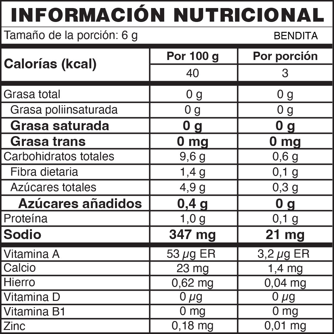 Tabla nutricional