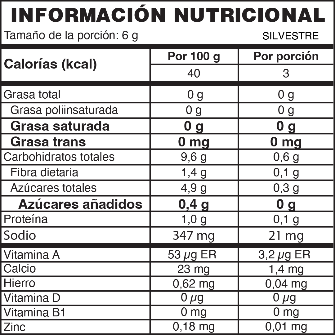 Tabla nutricional